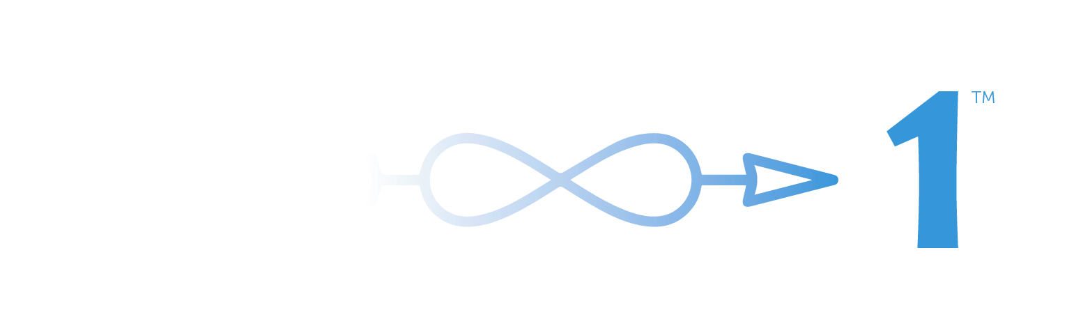 From zero to one through creative exploration